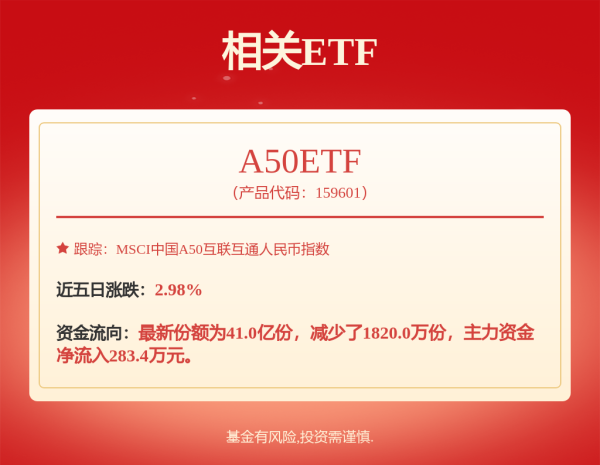 配资网官方网站入口 宁德时代香港IPO招股首日 公开发售超购19倍